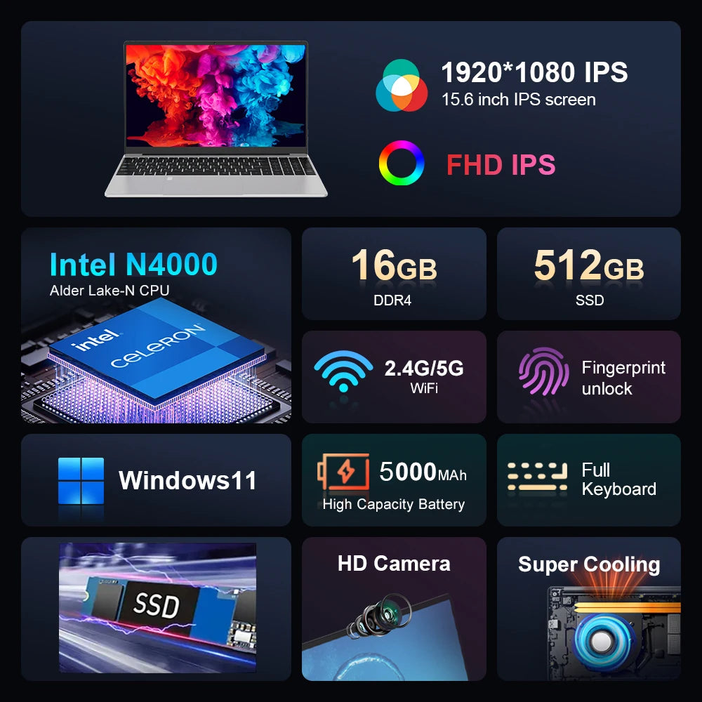 156 HD Intel Celeron Laptop - 16GB RAM 1TB SSD Windows 11 Pro Fingerprint Unlock - ZOOMNSTORE