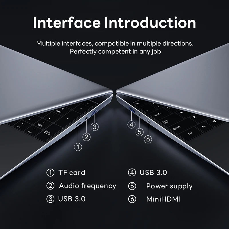 156 HD Intel Celeron Laptop - 16GB RAM 1TB SSD Windows 11 Pro Fingerprint Unlock - ZOOMNSTORE