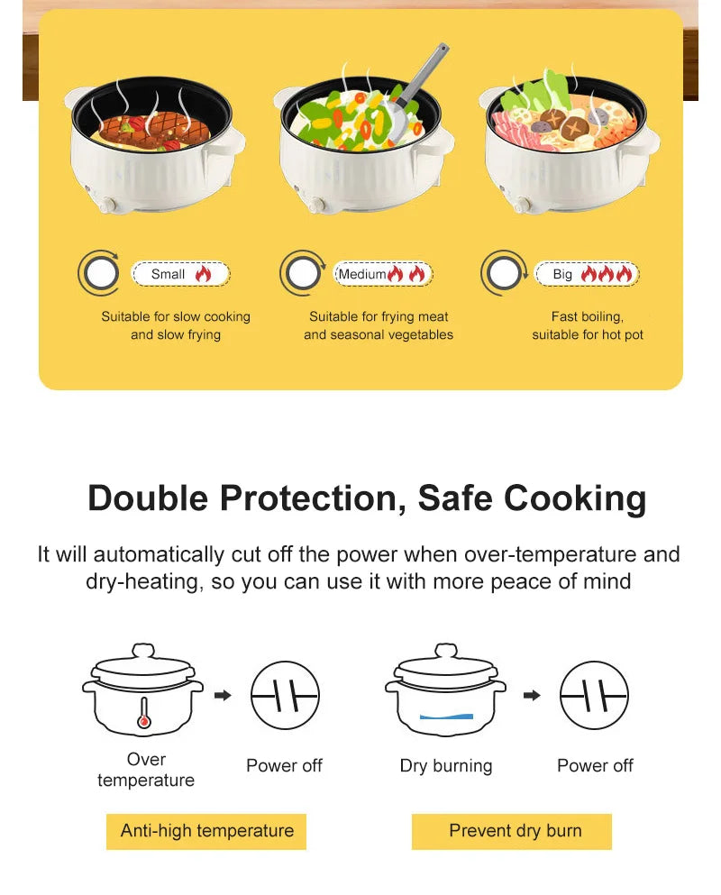 220V Electric Multi Cooker - Non-Stick Hot Pot Rice Cooker for 1-2 People - ZOOMNSTORE
