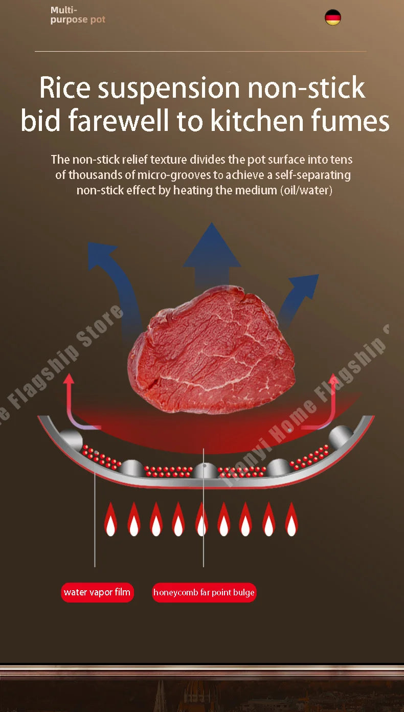 316 Stainless Steel Non-Stick Frying Pan Wok - Induction Gas Stove Cookware - ZOOMNSTORE