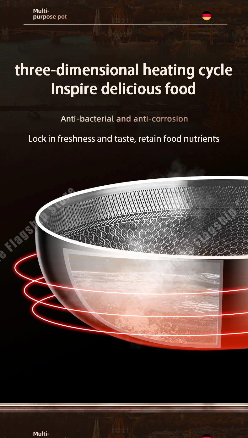 316 Stainless Steel Non-Stick Frying Pan Wok - Induction Gas Stove Cookware - ZOOMNSTORE