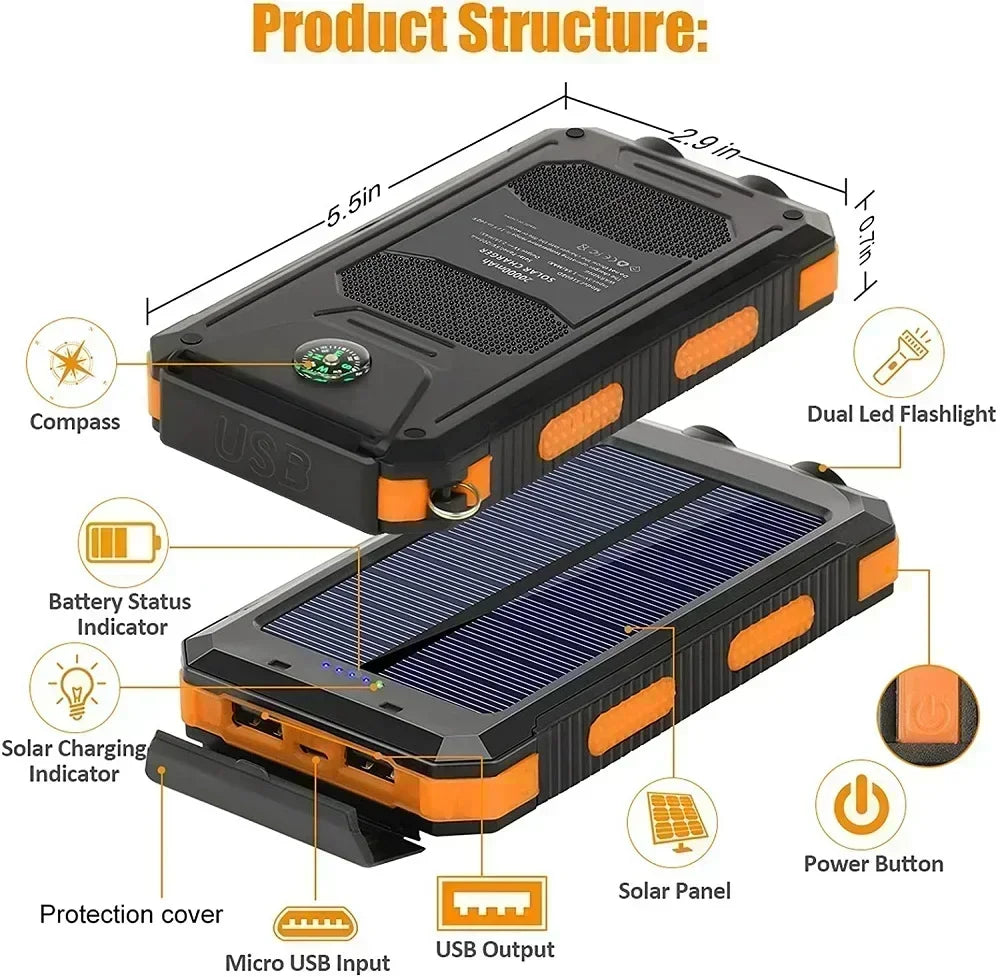 ONEPLUS 50000mAh Solar Power Bank Portable Charging Poverbank External Battery Charger Strong Light LDE Light for iphone Samsung - ZOOMNSTORE