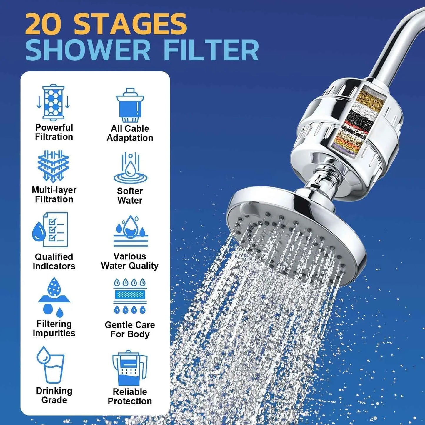 Multi-Layer Bathtub Water Purifier - Household Shower Filter Accessories - ZOOMNSTORE