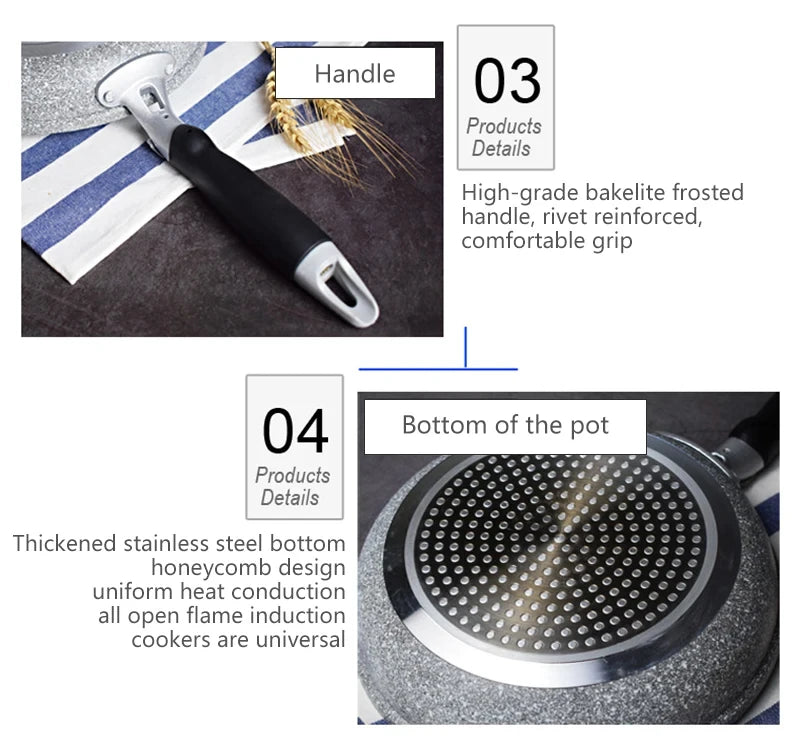 Durable Non-Stick Stone Frying Pan Set - Induction Gas Compatible Skillets 20242628cm - ZOOMNSTORE