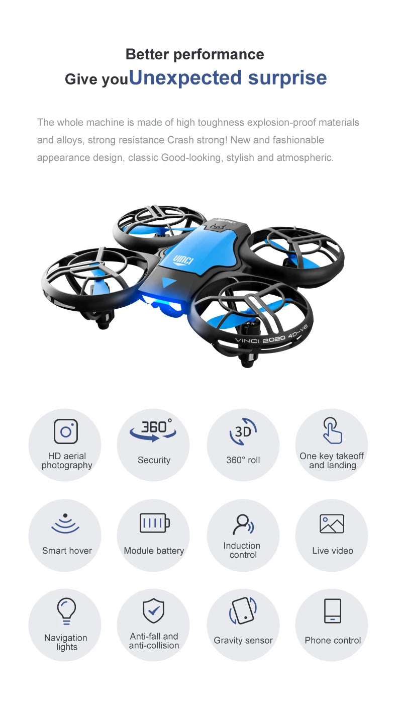 V8 Mini Drone - 4K HD Camera WiFi FPV Height Hold Kids RC Helicopter - ZOOMNSTORE