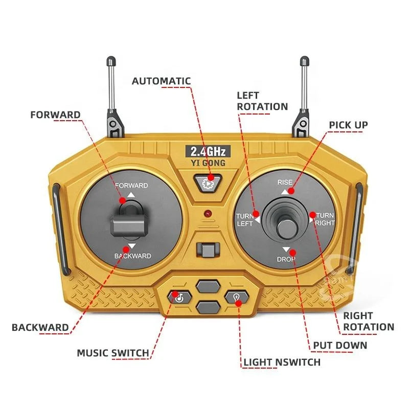 Remote Control Excavator Dump Truck - RC Alloy Plastic Construction Toy for Kids - ZOOMNSTORE