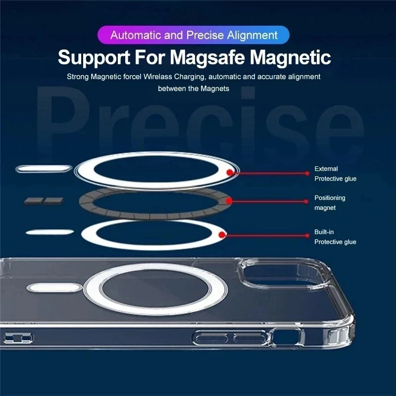 Wireless Charging Clear Phone Case - Shockproof Magnetic Cover for iPhone 11 12 13 14 15 16 17 Pro Max - ZOOMNSTORE