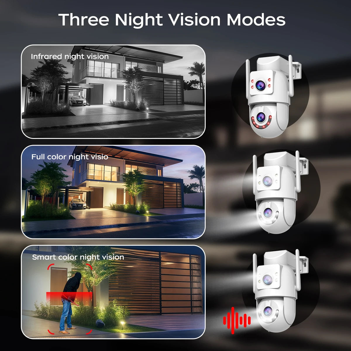 Jooan 4K HD PTZ Security Camera - 5G Wifi Dual Lens AI Tracking 5X Zoom - ZOOMNSTORE