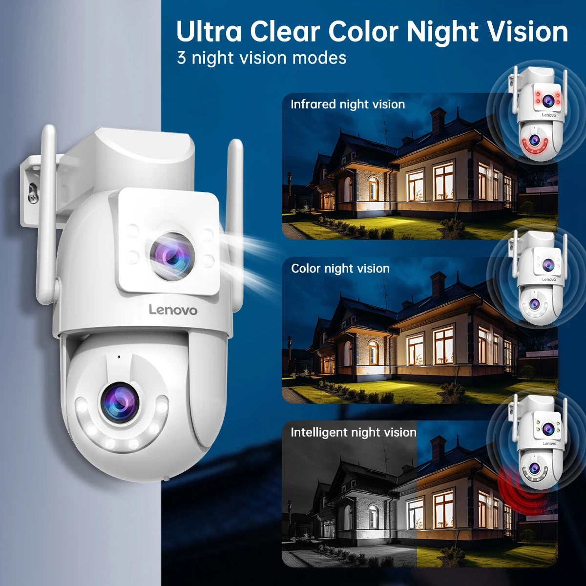 Lenovo 4K Outdoor PTZ Surveillance Camera - 5G WiFi Dual Lens Auto Tracking ONVIF Security - ZOOMNSTORE