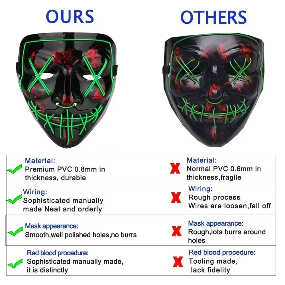 Luminous LED Ghost Face Mask - Colorful Party Nightclub Accessory - ZOOMNSTORE