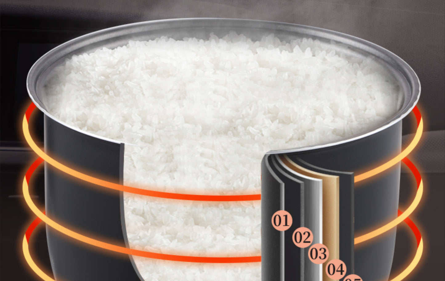 Multi-Voltage Rice Cooker - 2L Car Home Use for Travel 12V 24V 110V 220V