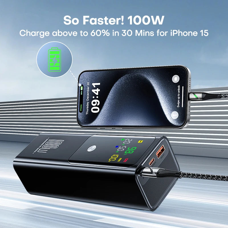 QOOVI PD 100W Power Bank 20000mAh External Battery Capacity Fast Charging Portable Charger Powerbank For Laptop iPhone Samsung - ZOOMNSTORE