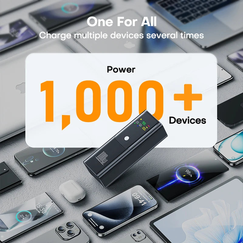 QOOVI PD 100W Power Bank 20000mAh External Battery Capacity Fast Charging Portable Charger Powerbank For Laptop iPhone Samsung - ZOOMNSTORE