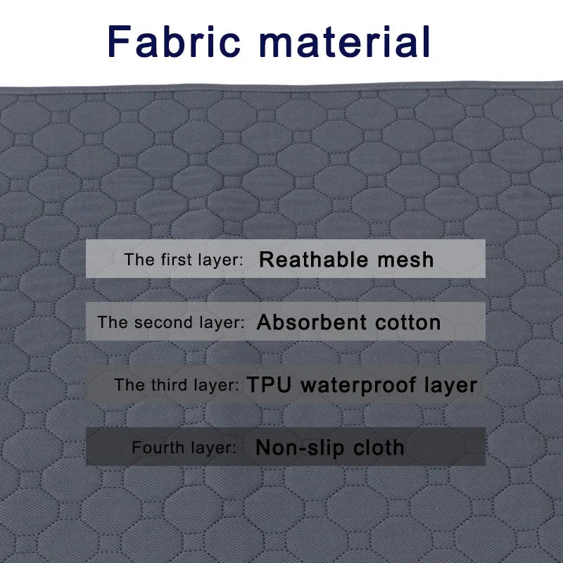 Reusable Dog Pee Pad Blanket - Washable Absorbent Puppy Training Mat Pet Bed Urine Mat - ZOOMNSTORE