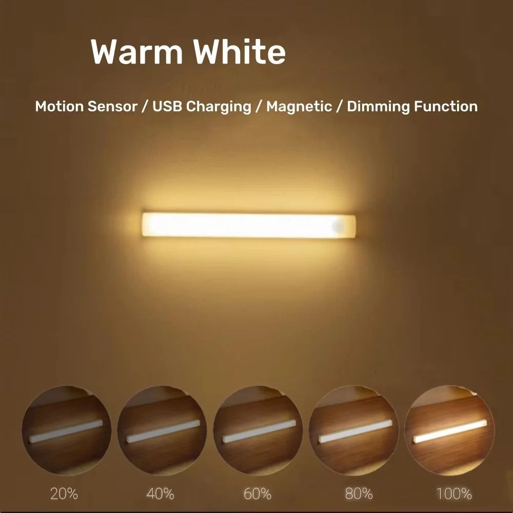 AITHEA LED Motion Sensor Light Wireless USB Rechargeable Night Light Portable Induction Lamp for Cabinet Wardrobe Staircase