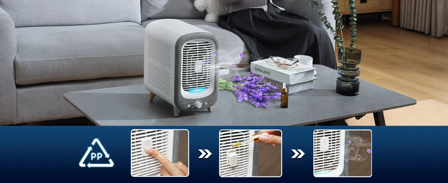 Jafanda HEPA Air Purifier for Home - 780 sq ft Activated Carbon Nightlight Fragrance Sponge - ZOOMNSTORE