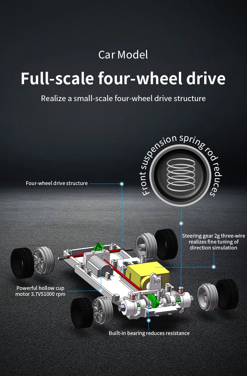 Upgraded 143 RC Drifting Car - High Speed 4WD Radio Control Mini Vehicle - ZOOMNSTORE