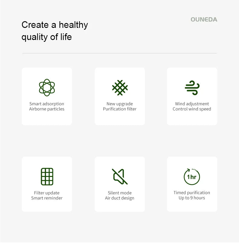 OUNEDA HY1800 Pro Air Purifier - H13 HEPA Carbon Filters Smart Control Efficient Air Cleaner - ZOOMNSTORE