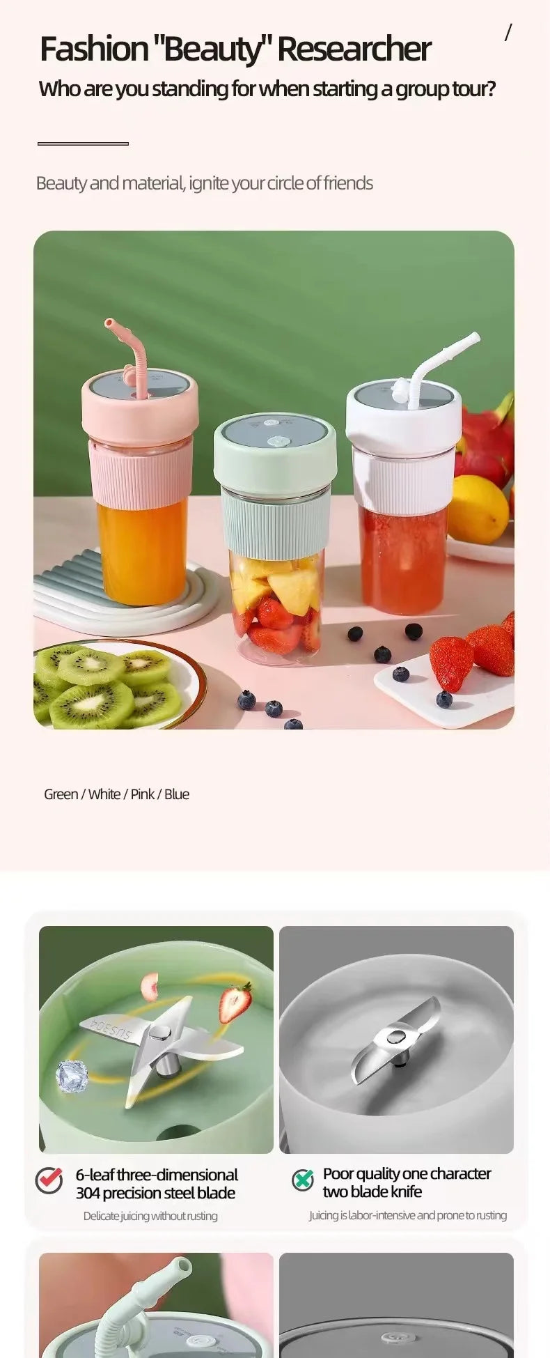 Portable Electric Juicer - Mini Wireless Blender for Smoothies and Juice Extraction