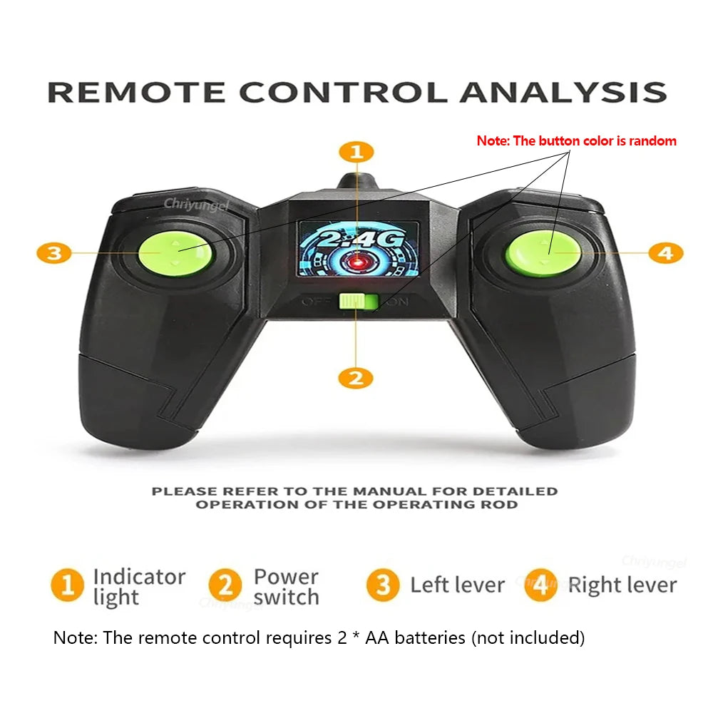 Remote Control Stunt Car - Double-Sided 360 Flip Drift Toy for Kids - ZOOMNSTORE