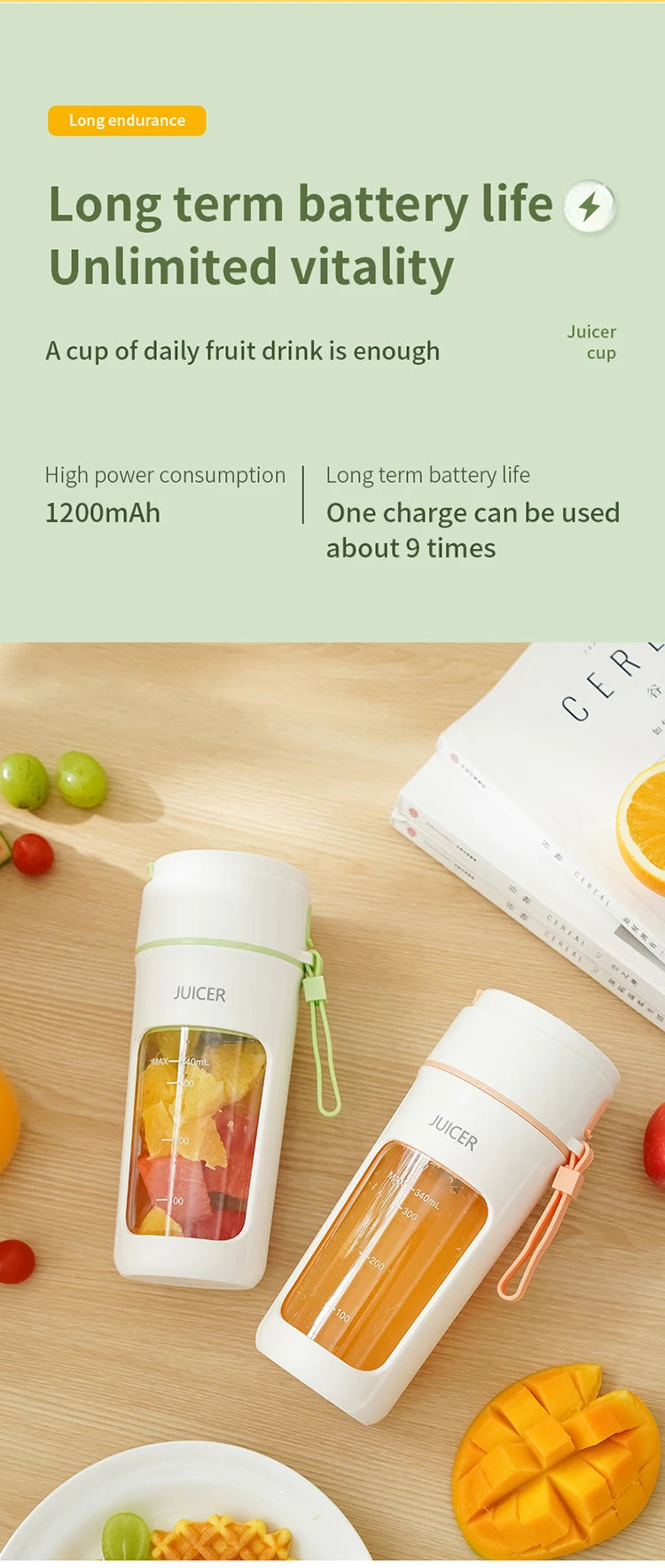 Portable Mini Electric Juicer - Multifunction Fruit Blender with 6 Blades Smoothie Maker 1200mAh