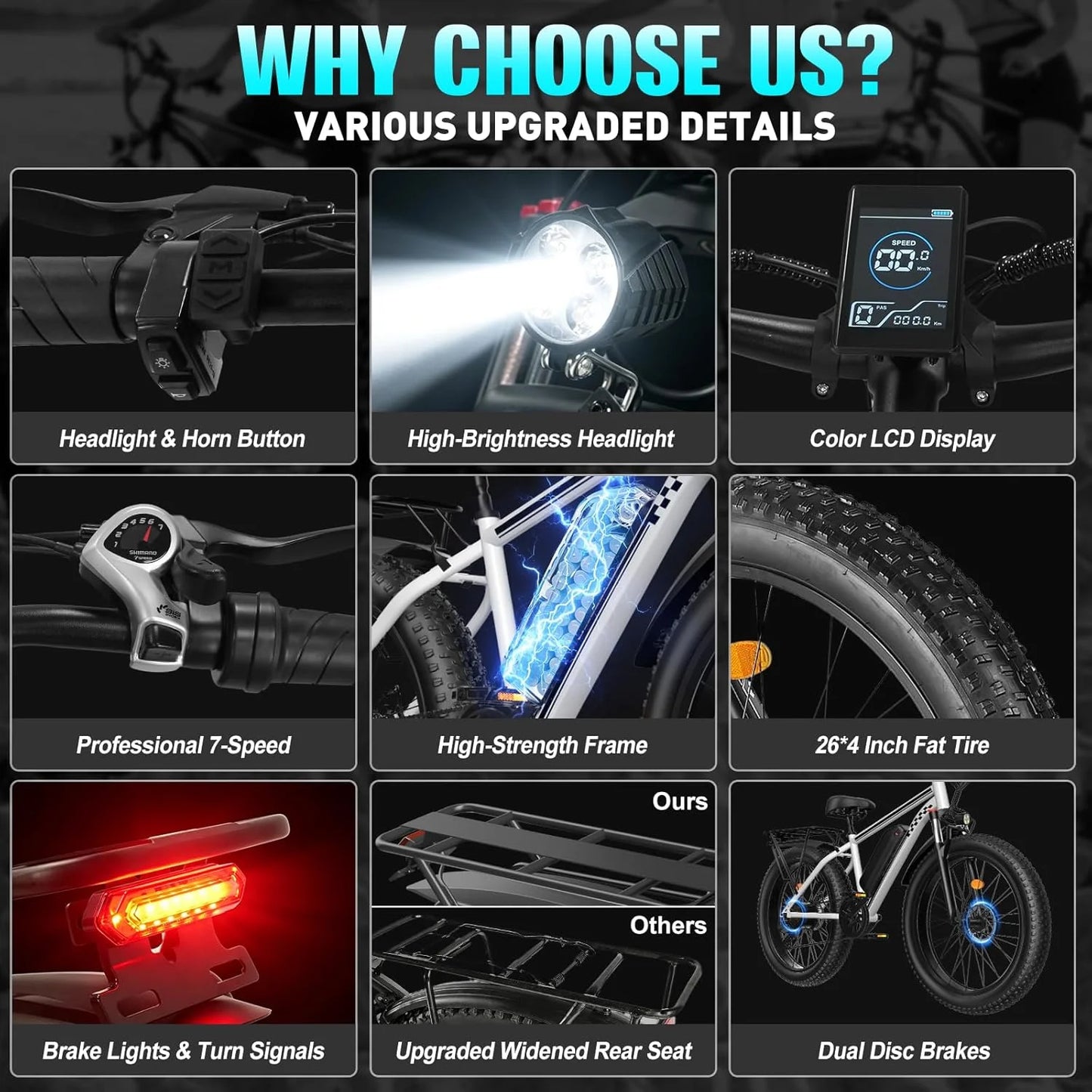 Electric Bike 1500W Peak Motor 30MPH 26x4'' Fat Tire E-Bike for Adults 48V/15Ah Battery 65 Miles Range Full Suspension 7-Speed Gears City Commuter