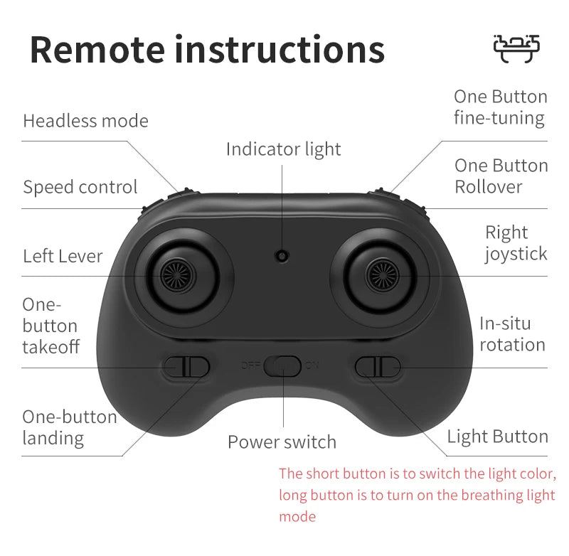 Mini RC Drone - 4CH Headless Mode Quadcopter with 360 Flip for Kids - ZOOMNSTORE