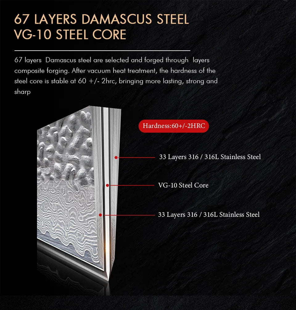 Damascus Steel VG10 Chef Knife Blank - Hand Forged Kitchen Knife Making Tool