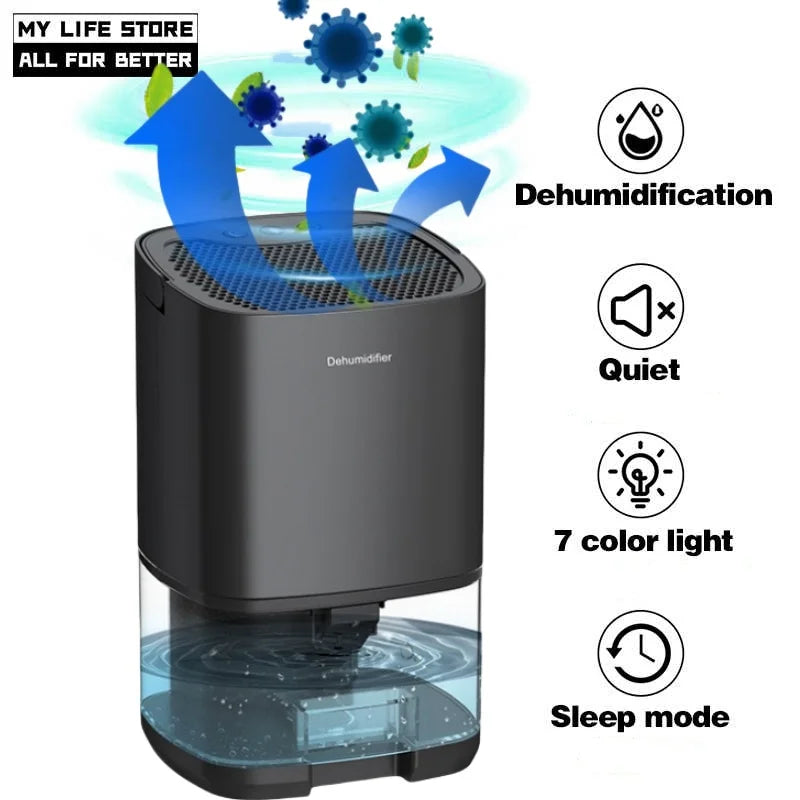 Portable Smart Air Purifier Dehumidifier - Silent Home Deodorizer for Bedroom Office Kitchen - ZOOMNSTORE