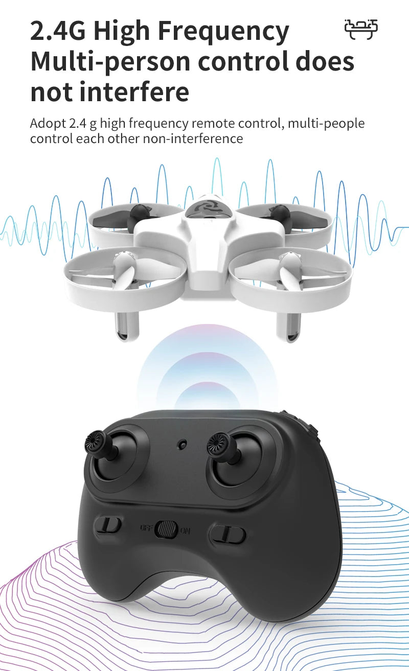 Mini RC Drone - 4CH Headless Mode Quadcopter with 360 Flip for Kids - ZOOMNSTORE
