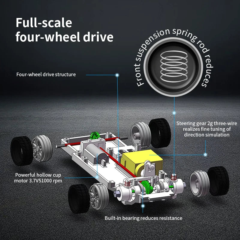 Upgraded 143 RC Drifting Car - High Speed 4WD Radio Control Mini Vehicle - ZOOMNSTORE