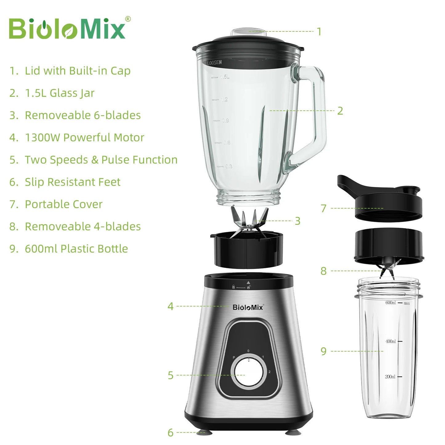 BioloMix 1300W Smoothie Blender - 15L Glass Jar for Frozen Drinks Sauces