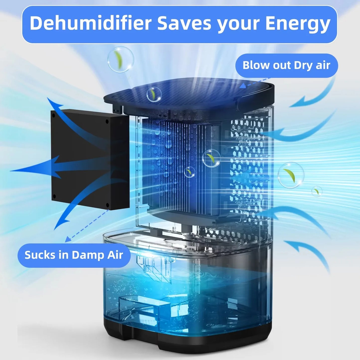 Portable Smart Air Purifier Dehumidifier - Silent Home Deodorizer for Bedroom Office Kitchen - ZOOMNSTORE