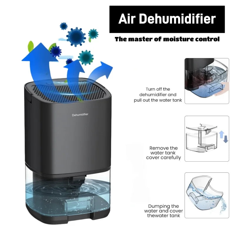 Portable Smart Air Purifier Dehumidifier - Silent Home Deodorizer for Bedroom Office Kitchen - ZOOMNSTORE