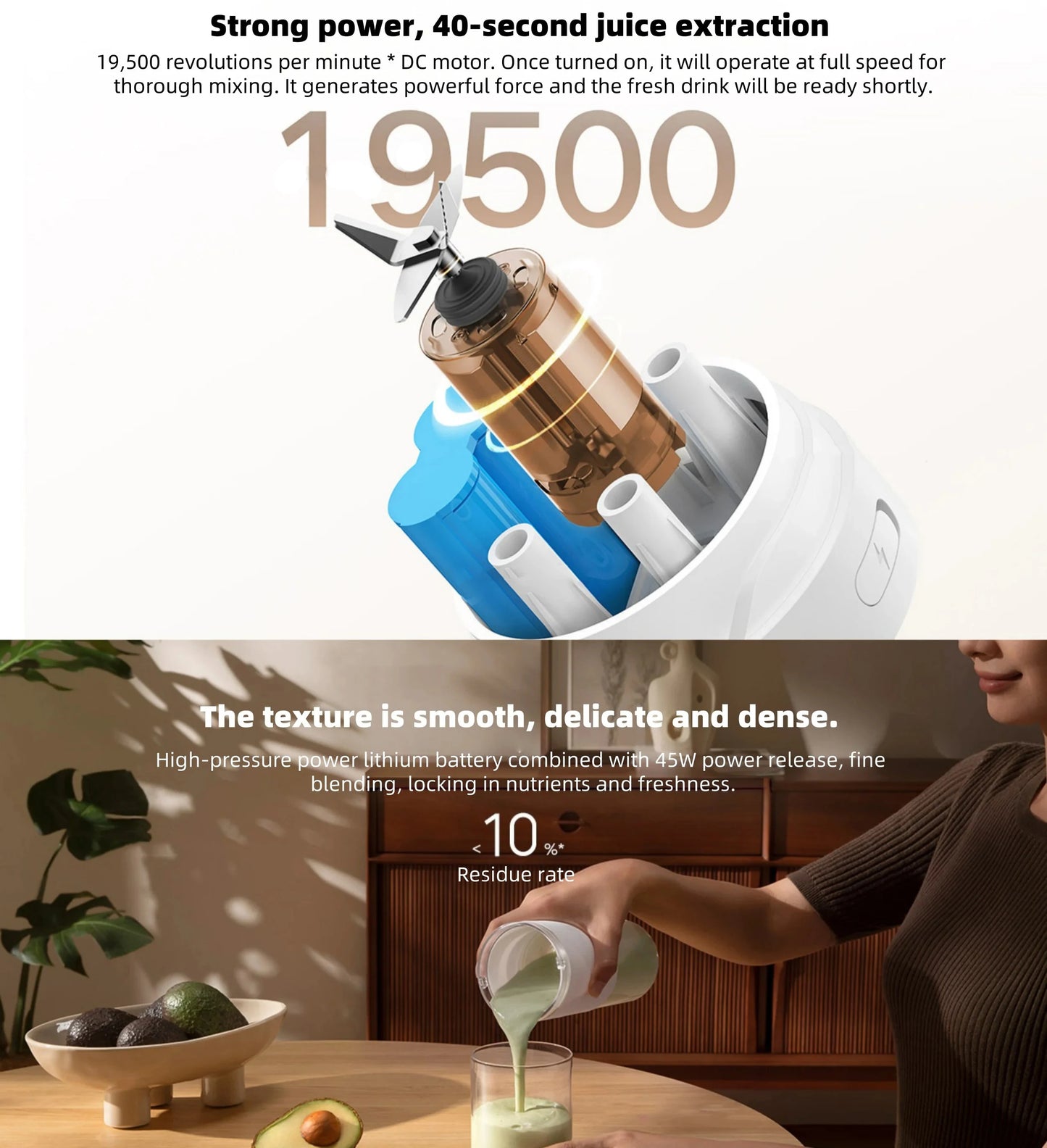 XIAOMI MIJIA Portable Juicer Mixer - Electric Mini Blender for Fruits and Vegetables
