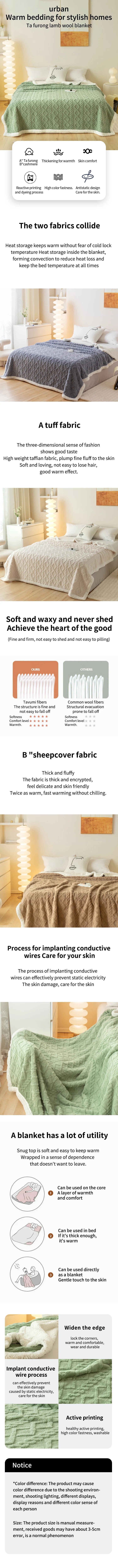 Tafurong Lamb Wool Tapestry Blanket - Thick Warm Leisure Office Nap Blanket