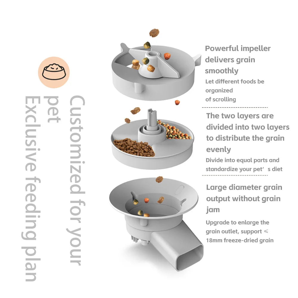 Smart Automatic Cat Feeder with Camera - 5L Double Bowls Pet Food Dispenser - ZOOMNSTORE