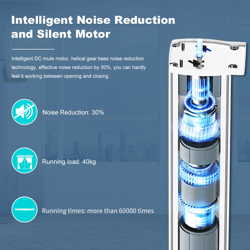 Smart ZigbeeWiFi Electric Curtain Motor - Silent Remote Voice Control with AlexaGoogle Home - ZOOMNSTORE