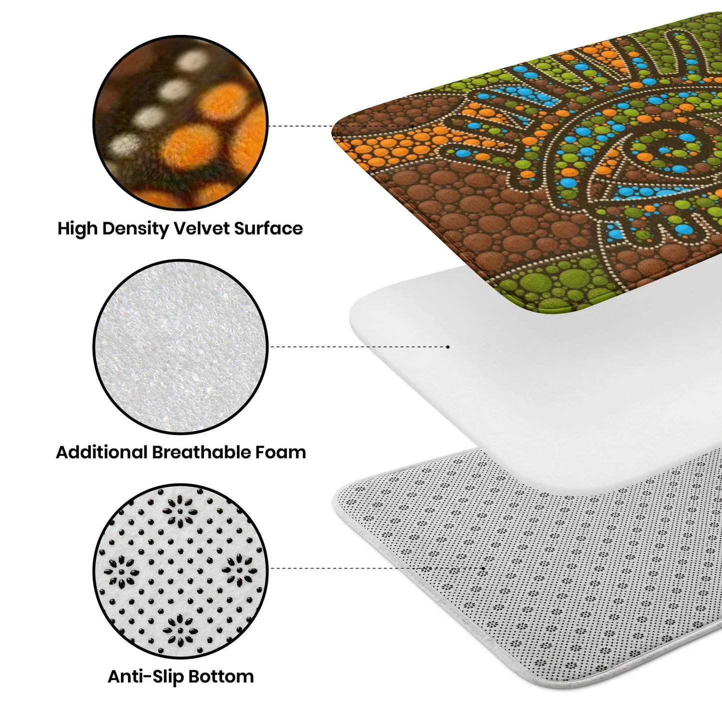 Summer Beach Wave Non-Slip Kitchen and Bathroom Rug - Decorative Floormat for Hallway and Balcony - ZOOMNSTORE