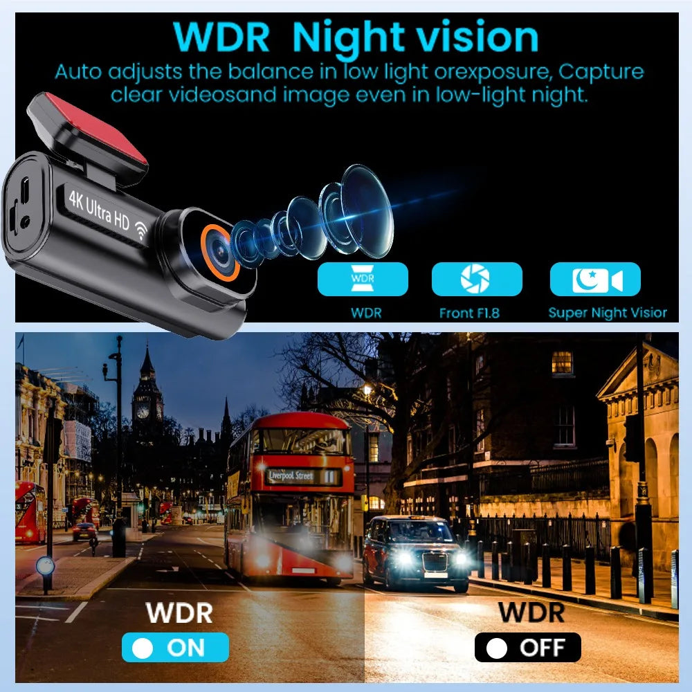 Ultra HD 4K Car Dash Cam - Mini WIFI DVR with 24H Parking Monitor Night Vision GPS Optional Rear View Camera - ZOOMNSTORE