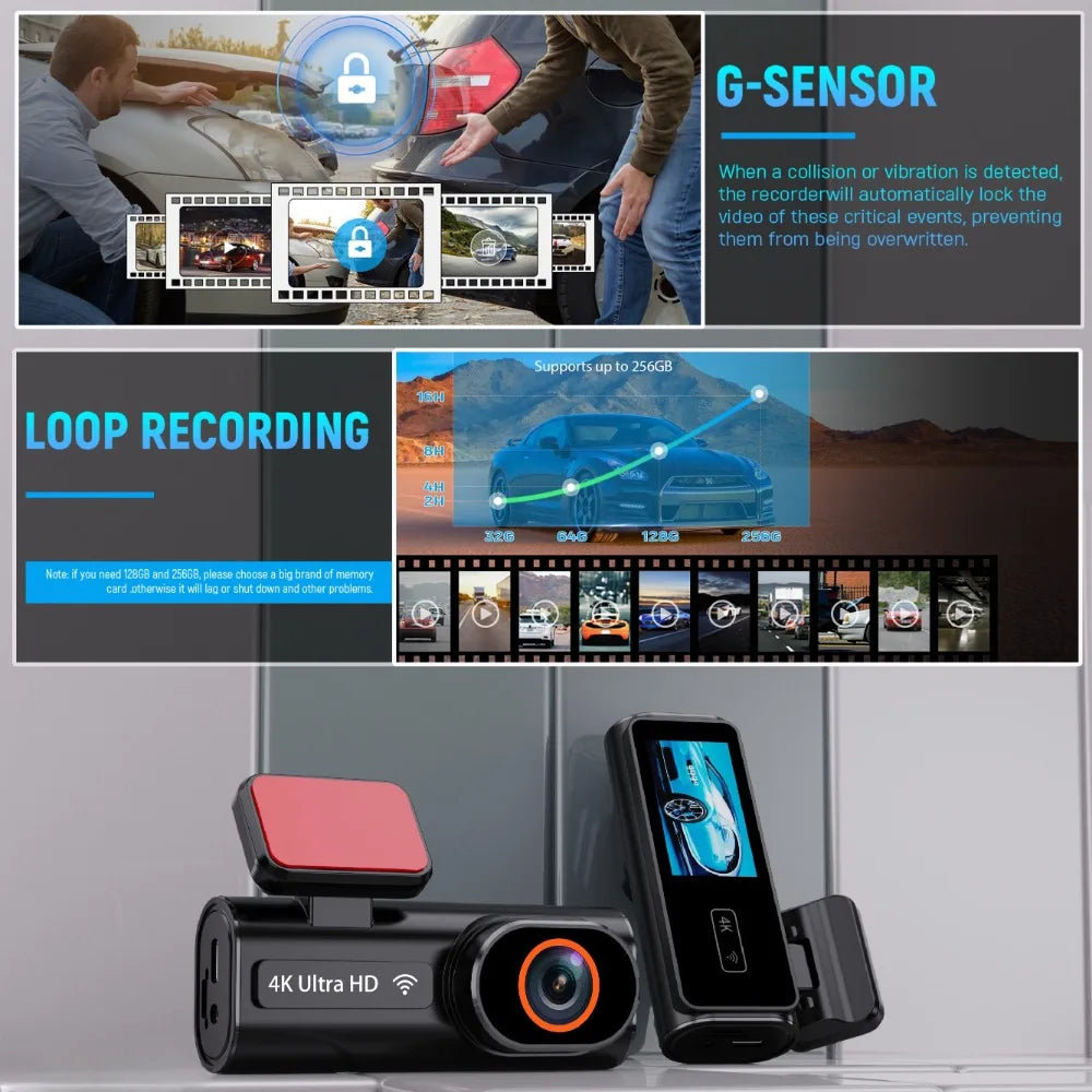 Ultra HD 4K Car Dash Cam - Mini WIFI DVR with 24H Parking Monitor Night Vision GPS Optional Rear View Camera - ZOOMNSTORE