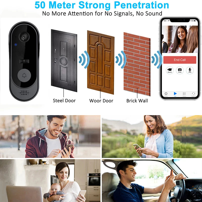 Wireless Video Doorbell - HD Video Intercom, Waterproof Outdoor Security Camera - ZOOMNSTORE