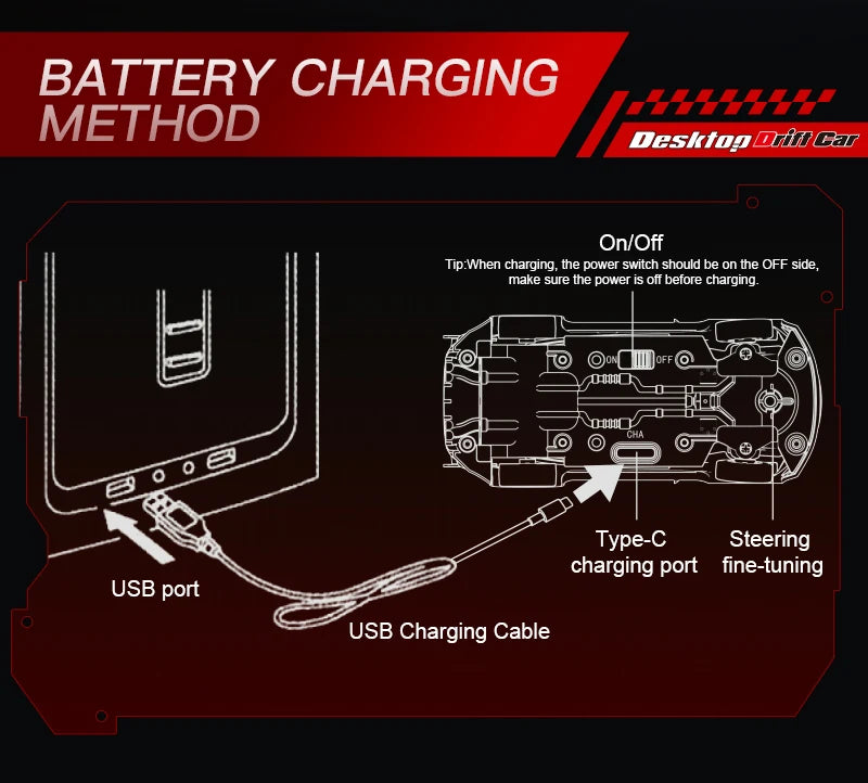 164 Drift RC Car - 2025 Kf20 Four-Wheel Remote-Controlled Racing Toy - ZOOMNSTORE