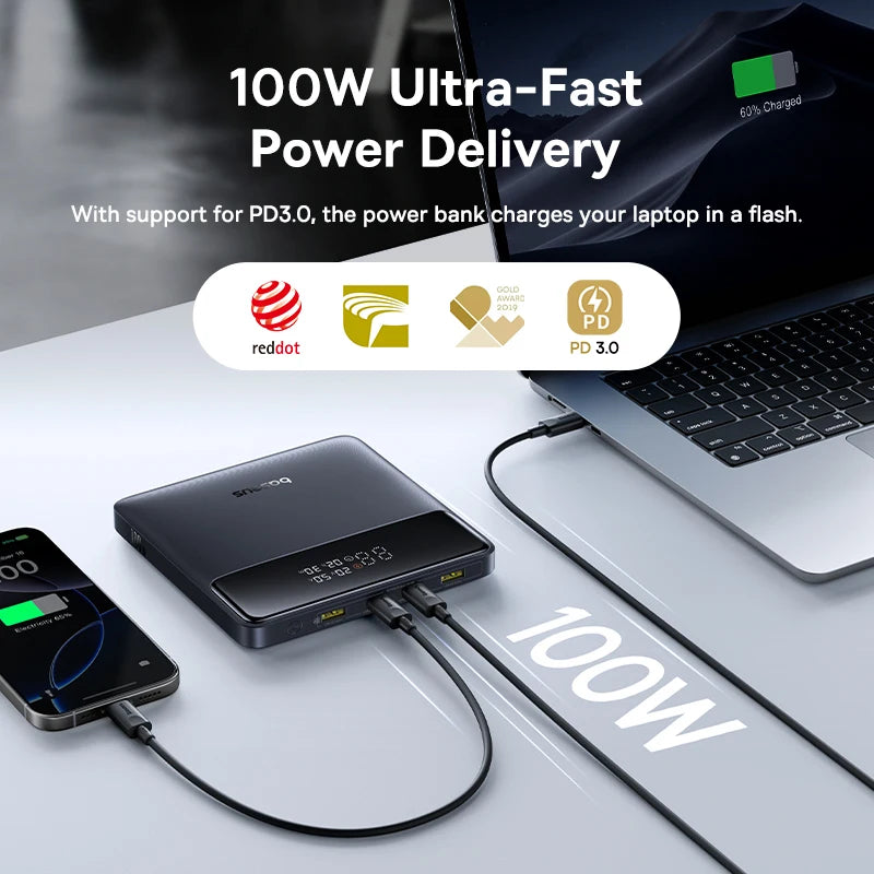 Baseus 100W Power Bank 20000mAh Capacity PD Fast Charging Battery Charger Powerbank For Laptops MacBook iPhone Samsung Xiaomi - ZOOMNSTORE