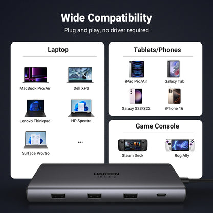 10Gbps USB C HUB - 9-in-1 Aluminum Alloy Docking Station with 4K60Hz HDMI, PD100W Fast Charging & Gigabit Ethernet Adapter - ZOOMNSTORE