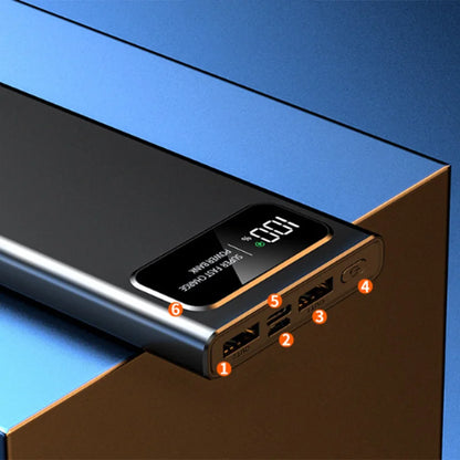 Xiaomi 120W Super Fast Charging 200000mAh High Capacity Power Bank Battery Digital Display Power Bank For Iphone Samsung Huawei - ZOOMNSTORE