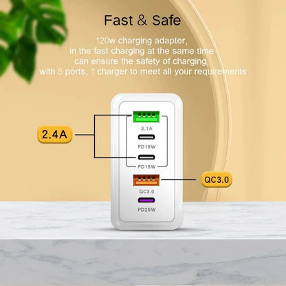 Total 120W USB Charger 5 Ports Type C Fast Charging Mobile Phone Wall Adapter EU/US/UK Plug For iPhone Samsung Xiaomi Huawei - ZOOMNSTORE