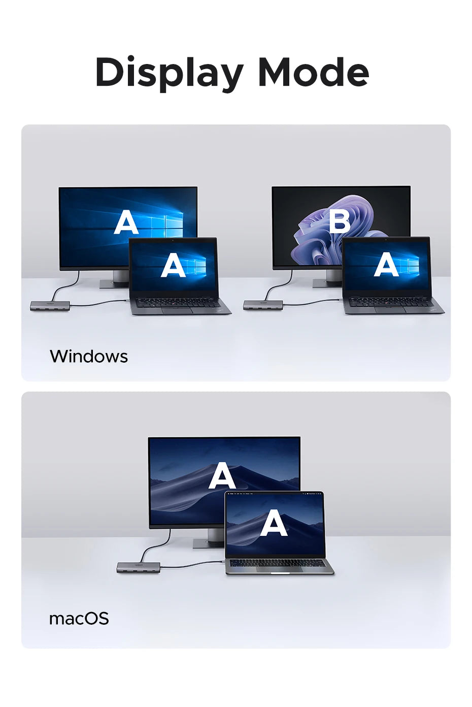 13-in-1 USB-C Hub | 4K Triple Monitor Docking Station with Dual HDMI Ports & 10Gbps Transfer - ZOOMNSTORE