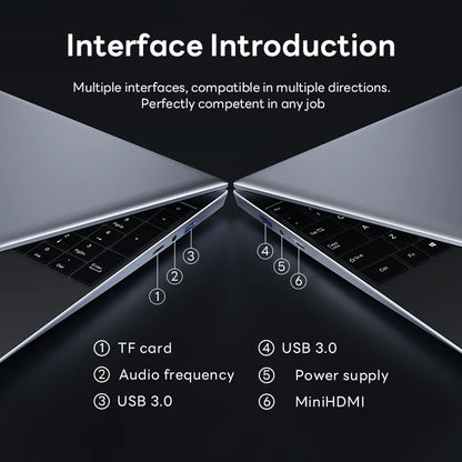 156 HD Intel Celeron Laptop - 16GB RAM 1TB SSD Windows 11 Pro Fingerprint Unlock - ZOOMNSTORE