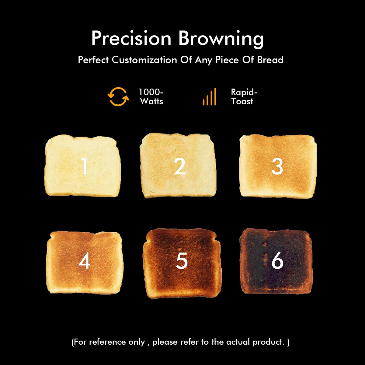 Extra Wide Slot Toaster - 2 Slice with 6 Browning Options Auto Shut Off  Frozen Function Blue - ZOOMNSTORE